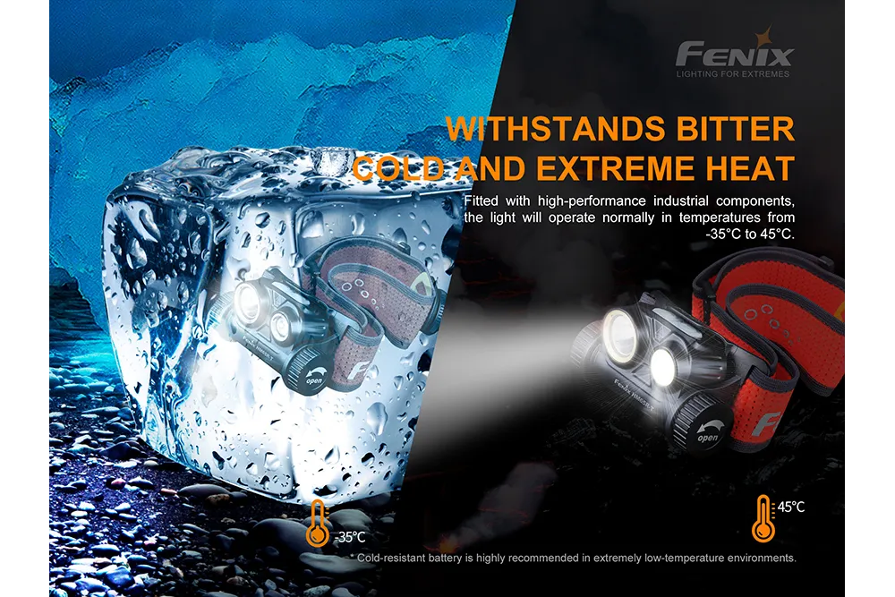Fenix HM65R-T Trail Running LED Headlamp - Discontinued