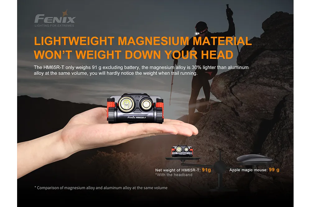 Fenix HM65R-T Trail Running LED Headlamp - Discontinued