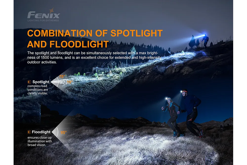 Fenix HM65R-T Trail Running LED Headlamp - Discontinued