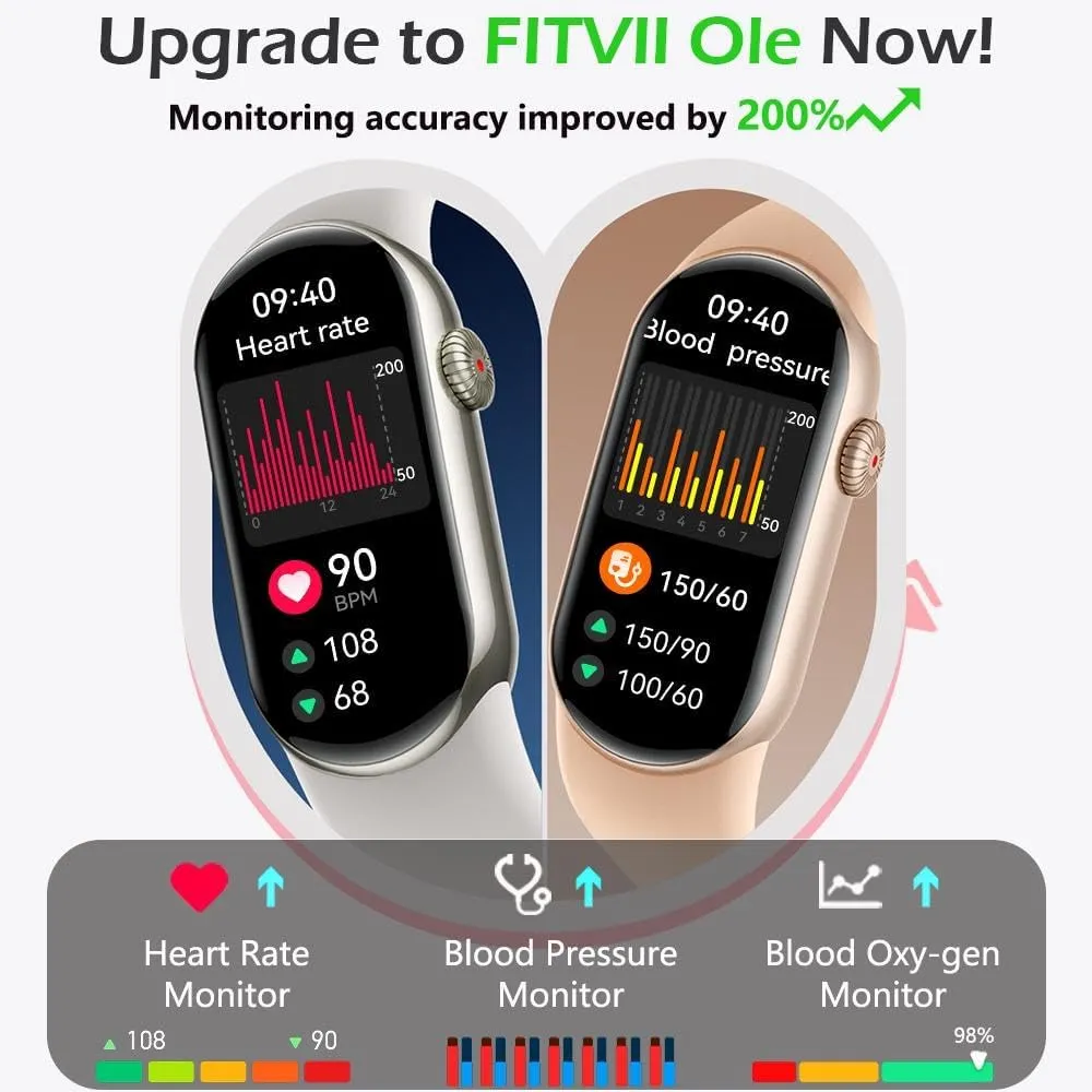 FITVII Ole Fitness Tracker, 1.6'' AMOLED Fitness Watch with 24/7 Heart Rate and Blood Pressure Monitor, Blood Oxygen Sleep Tracking Step Calories Counter IP68 Waterproof Activity Tracker for Women Men
