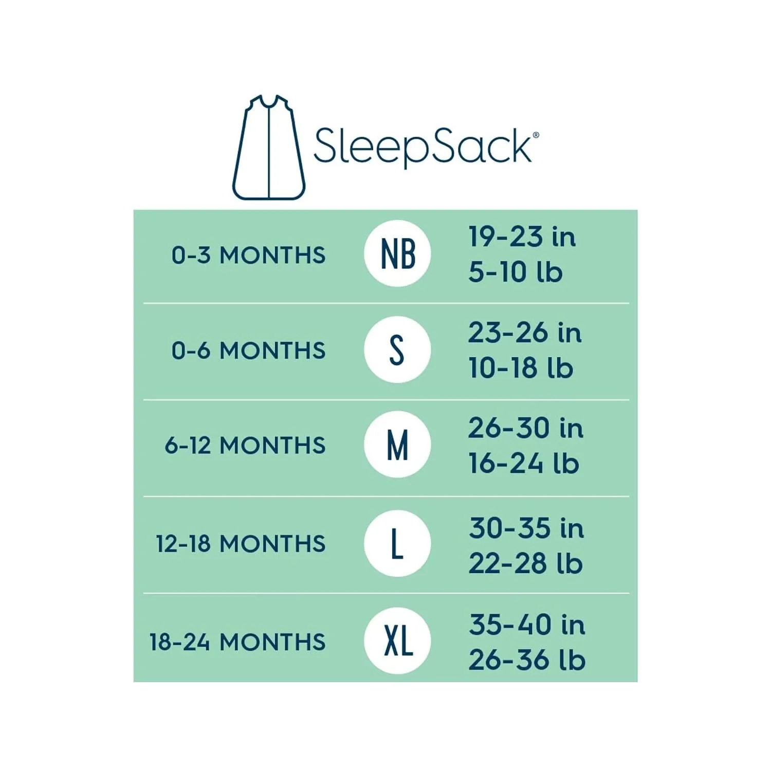 HALO SleepSack, 100% Cotton Wearable Blanket, Swaddle Transition Sleeping Bag, TOG 0.5, Baby Blue, Small, 0-6 Months