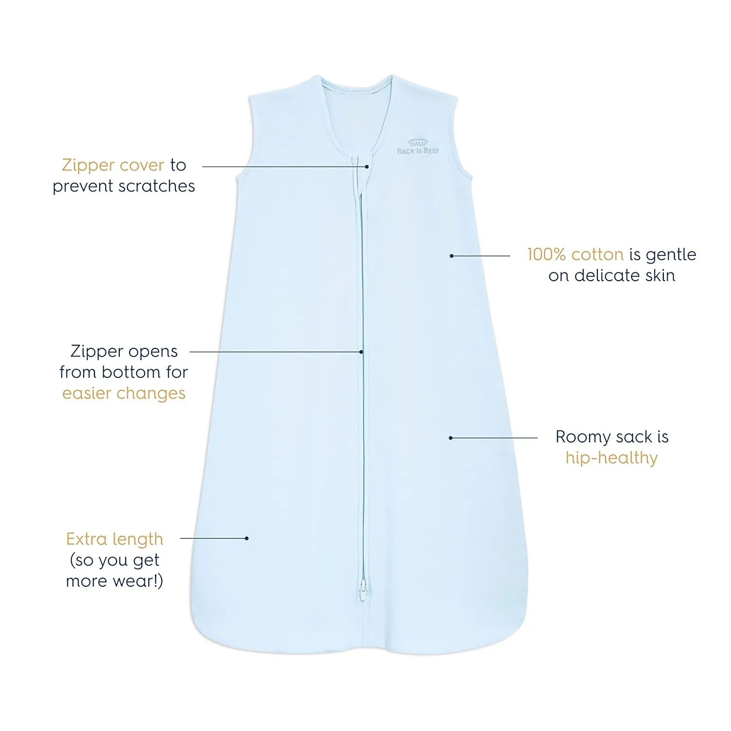 HALO SleepSack, 100% Cotton Wearable Blanket, Swaddle Transition Sleeping Bag, TOG 0.5, Baby Blue, Small, 0-6 Months