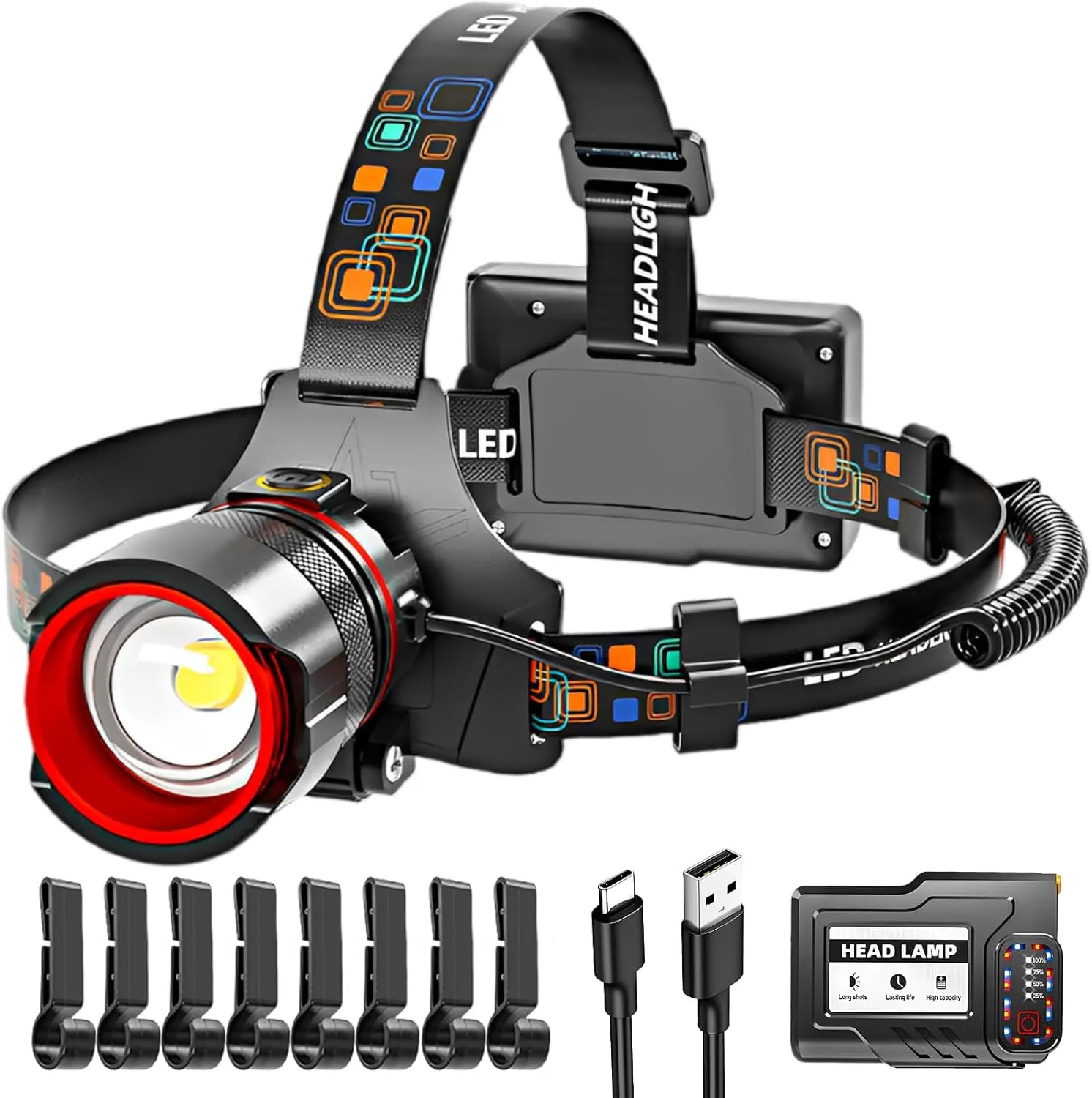 Headlamp Rechargeable, 900,000 Lumen Bright 6 Modes IPX7 Waterproof LED Hard Hat Light, 90° Adjustable Zoomable & Sensorable, 12H Long Lasting Forehead Headlights for Running, Hunting, Camping, Black