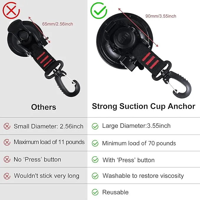 Heavy Duty Suction Cups,2 Pieces with Hooks Upgraded Car Camping Tie Down Suction Cup Camping Tarp Accessory with Viscous Silicone Strong Power for Car Awning Boat Camping Trap