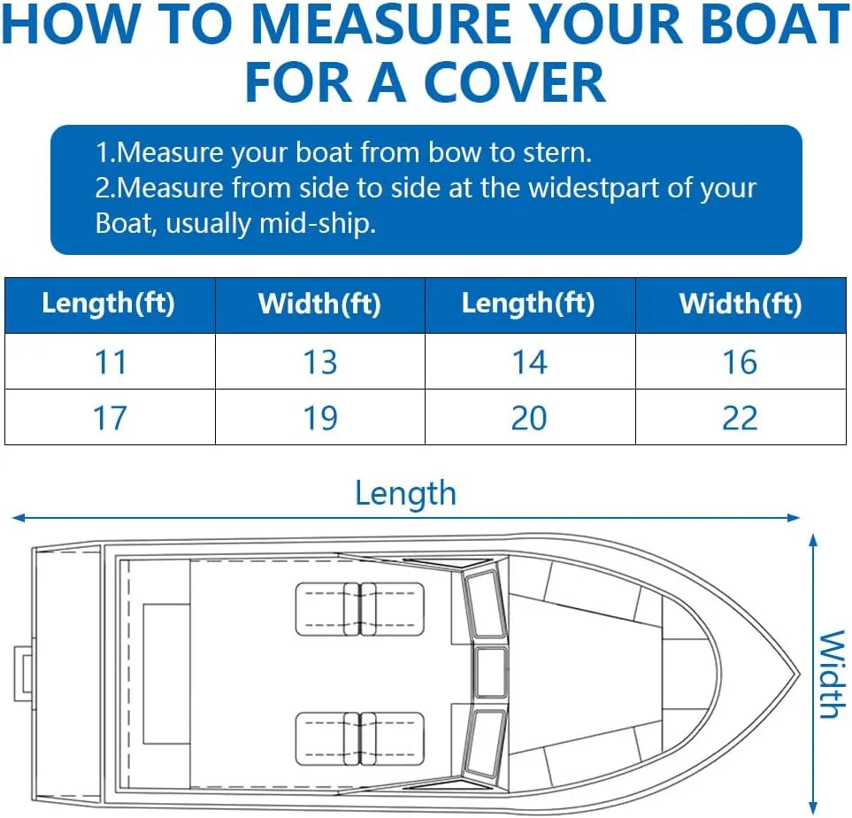Heavy Duty Waterproof Boat Cover 17-19 ft - Trailerable Marine Grade Tarp for V-Hull, Tri-Hull, Bass & Runabout Boats - UV Resistant, All-Weather Protection for Fishing & Skiing (Dark Green, 11-13ft)