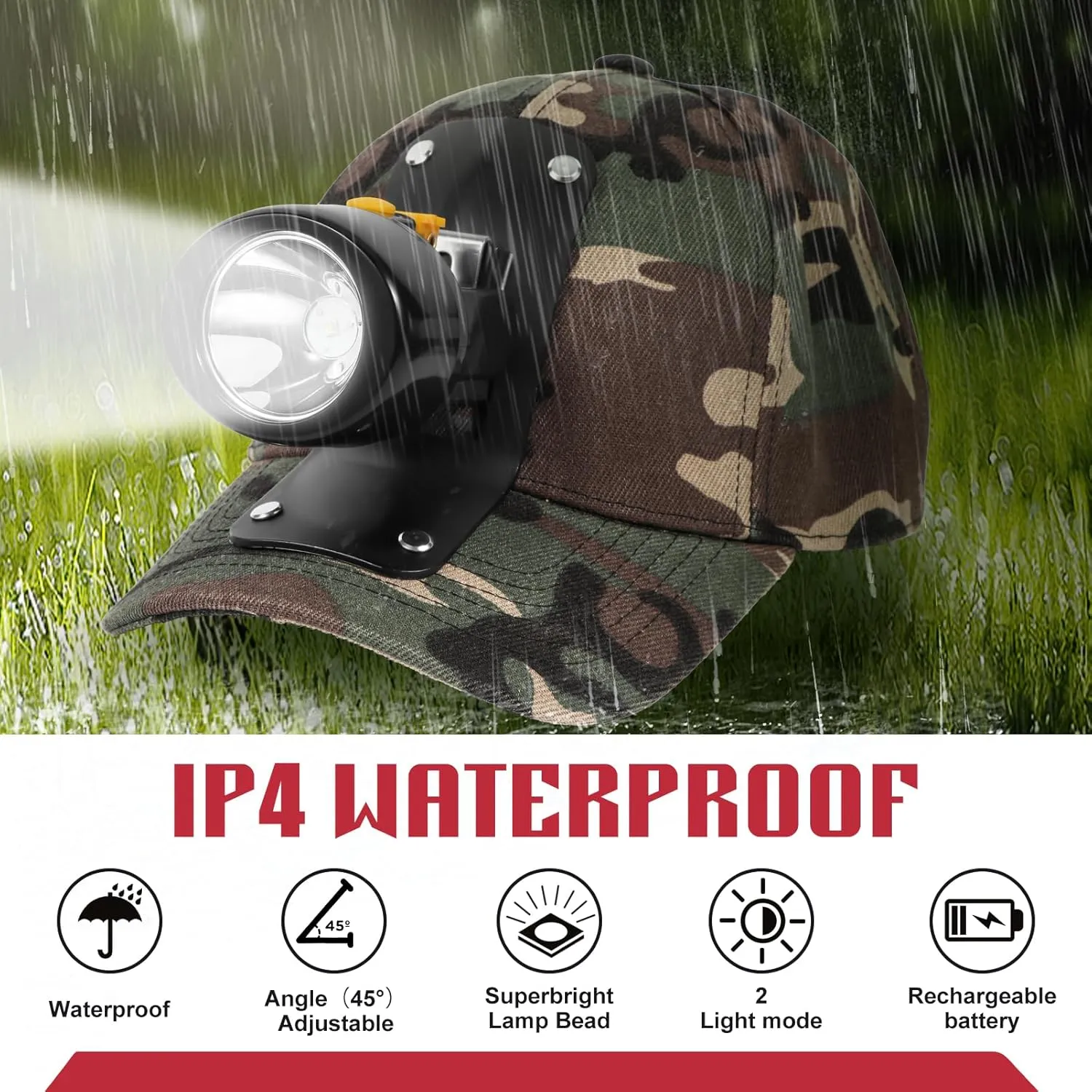 High Lumens LED Mining Headlamp with Hat - Waterproof, Durable, Long-Lasting Rechargeable Headlight, Adjustable Strap, Perfect for Miners Camping Hiking (KL3.0 Black-Yellow Button with Hat)