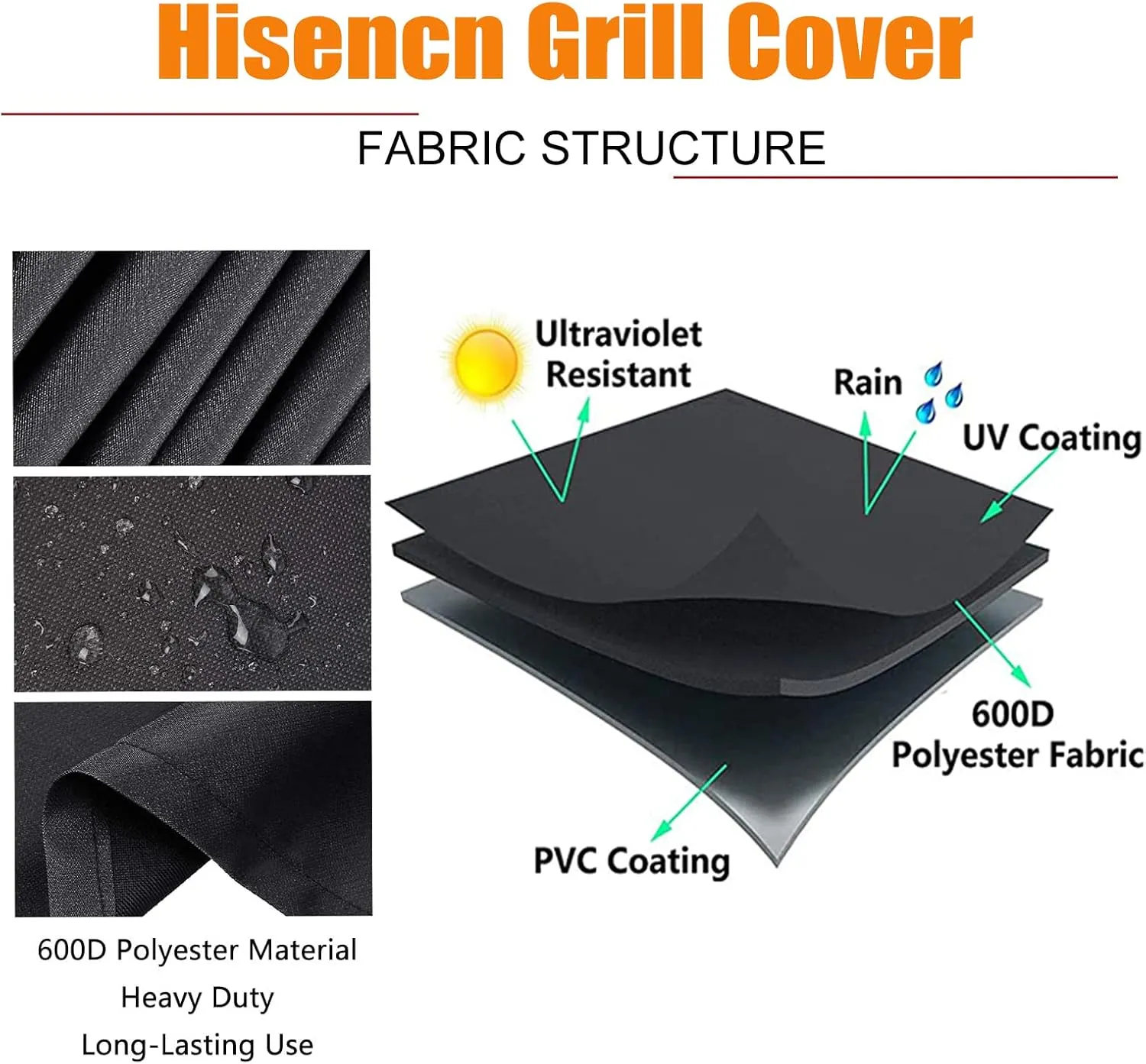Hisencn 65 Inch Gas Grill Cover for 3 to 6 Burner Charbroil, Nexgrill, Weber, Dyna-Glo, Jenn Air, Kenmore, Brinkmann and More, Heavy Duty Waterproof BBQ Cover, All Weather Protection BBQ Cover