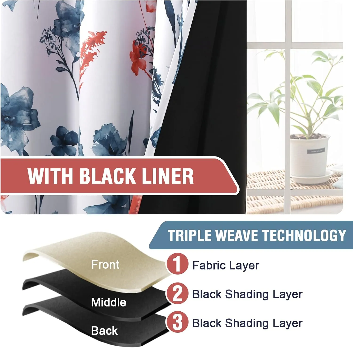 H.VERSAILTEX 100% Blackout Curtains 84 inch Length 2 Panels Set Cattleya Floral Printed Drapes Leah Floral Thermal Curtains for Bedroom with Black Liner Sound Proof Curtains, Stone Blue and Coral