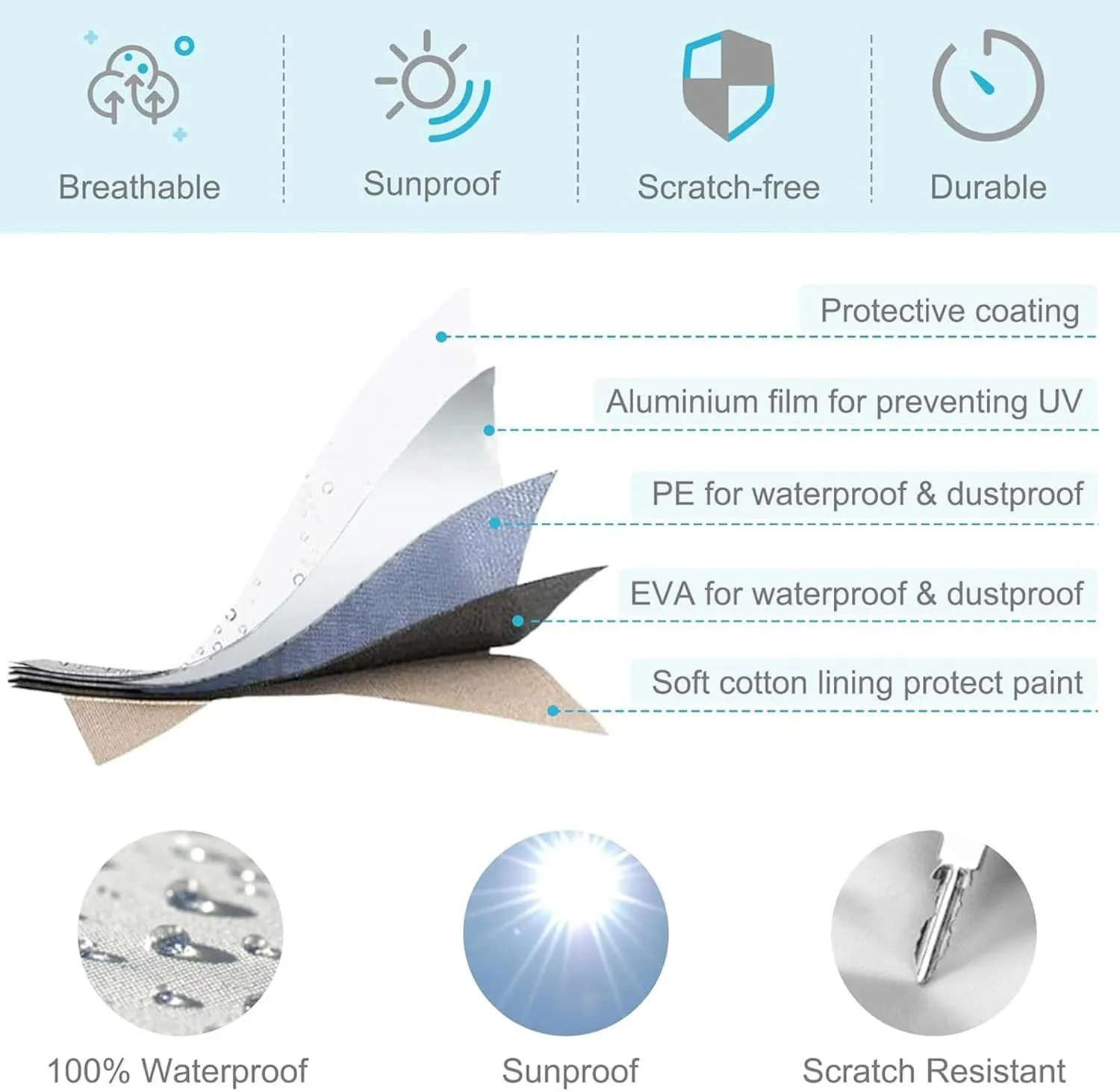 Inflatable Boat Cover 7 Sizes Dinghy Cover Waterproof Anti-UV Boat Tarp for Small Inflatable and Rigid Inflatable Boats,470 * 210 * 46cm