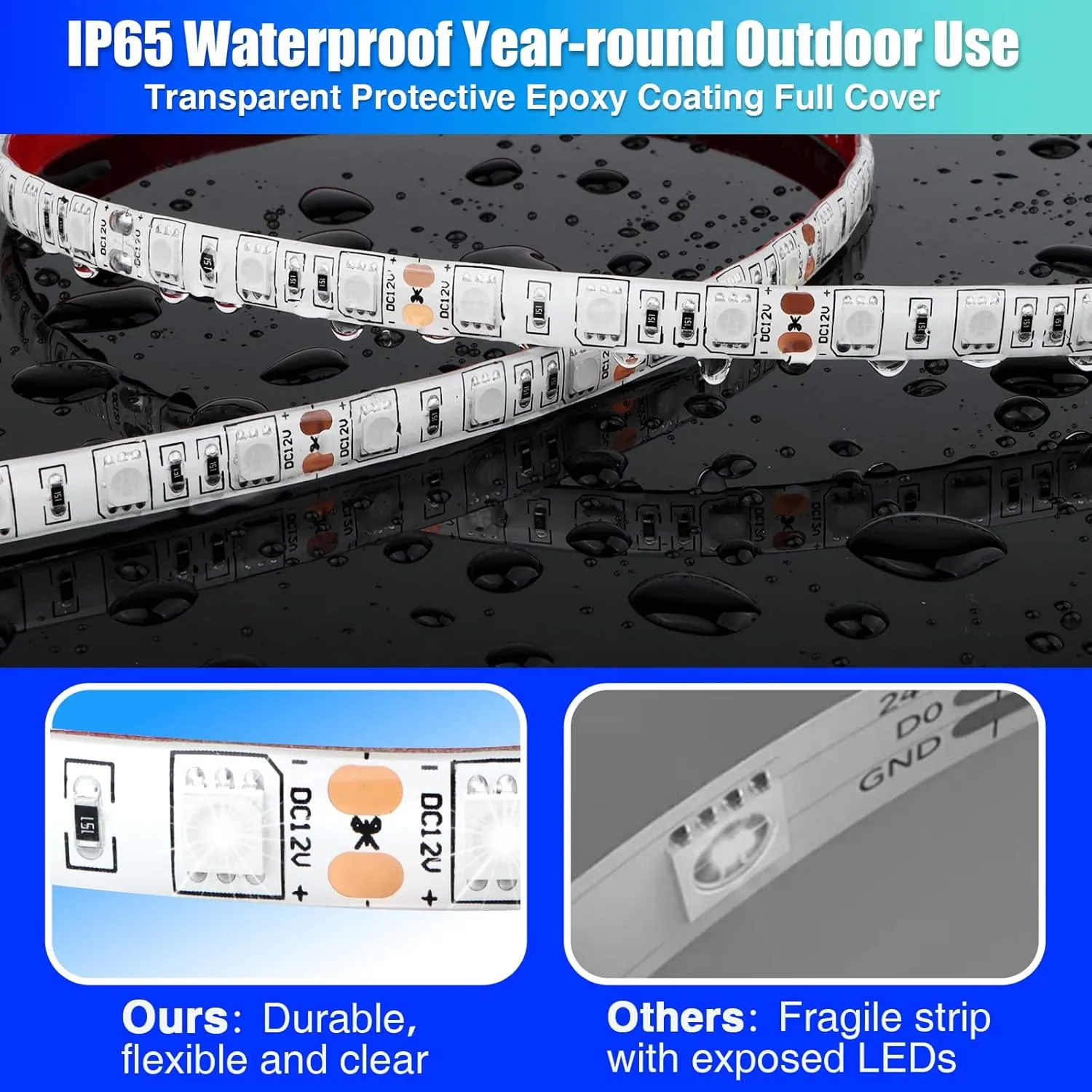 LED Boat Lights 32.8ft (2 Rolls of 16.4ft), Waterproof Boat Interior and Navigation Lights (Blue)