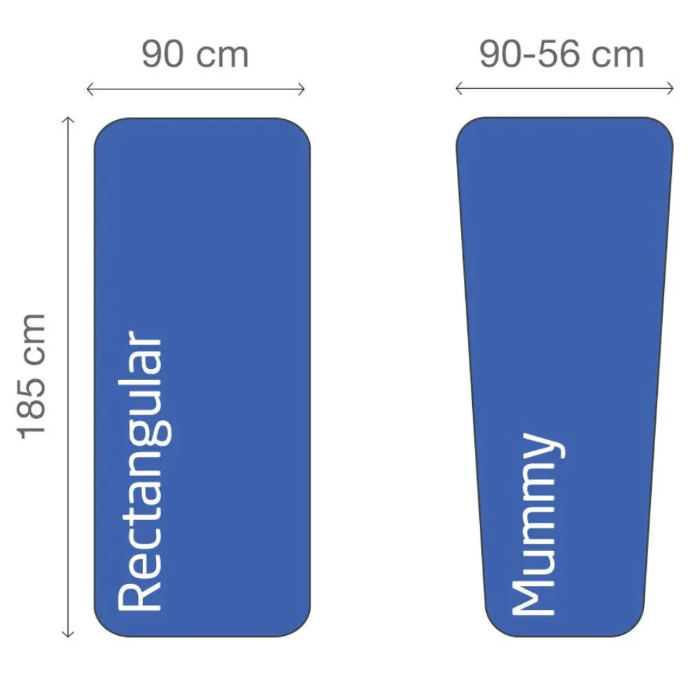 LifeVenture Poly Cotton Sleeping Bag Liner (Rectangle)