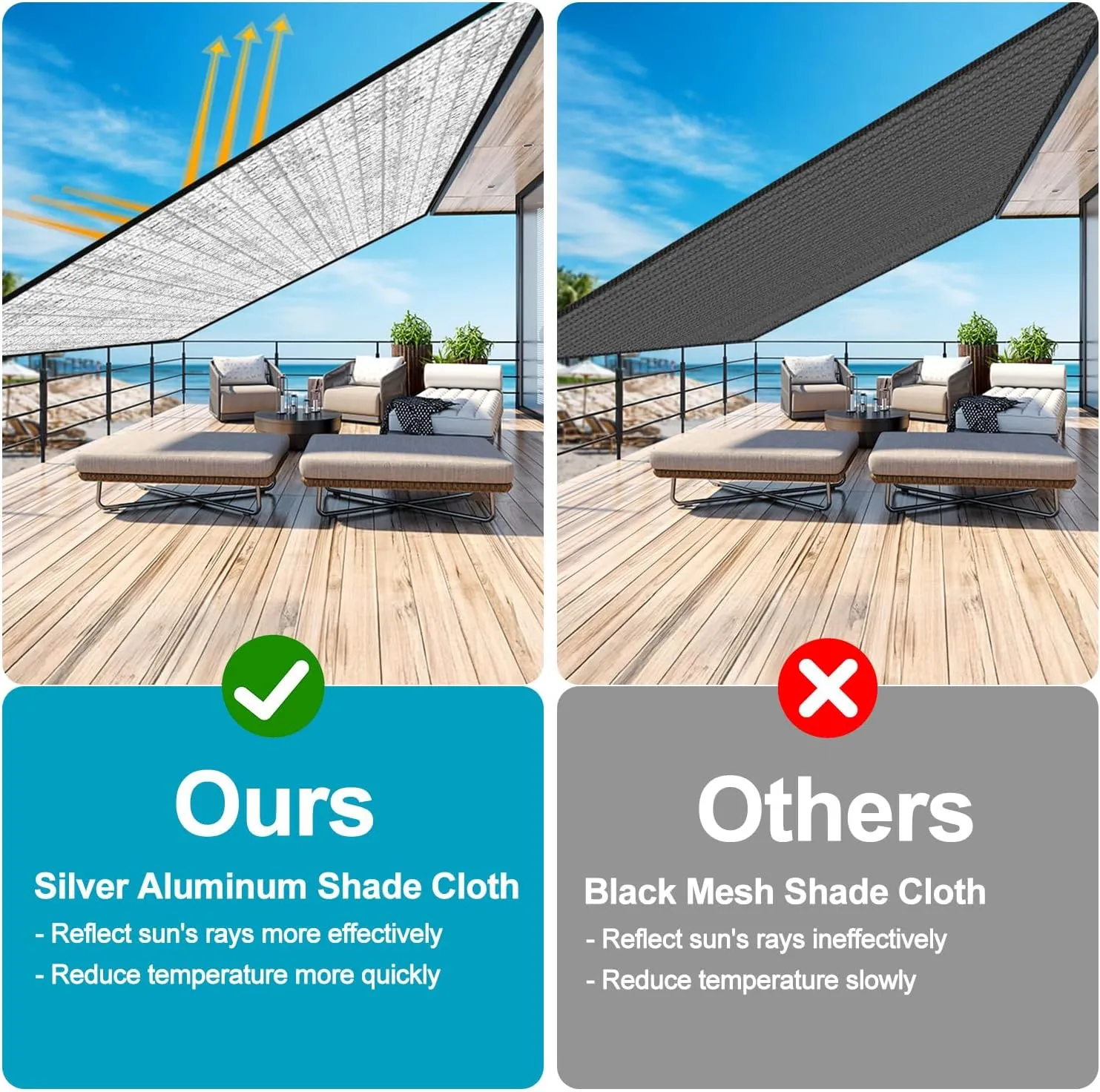 LOVE STORY 85% 8x8FT Aluminum Shade Cloth Reflective Sun Shade Cover Silver Tarp with Grommets for Car Garden Patio Kennel
