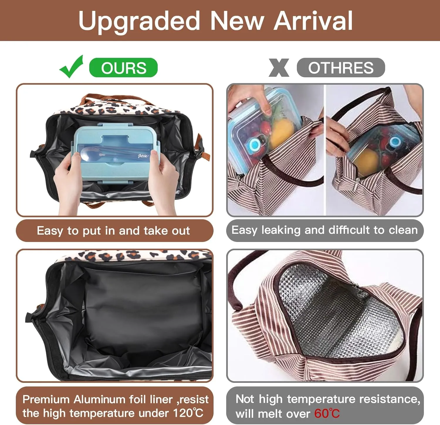 Lunch Bag Women Insulated Lunch Box Wide-Open Lunch Tote Bag with Removable Shoulder Strap Leopard Leakproof Portable Cooler Tote Bags for Adults Work Picnic Travel Road Trips.