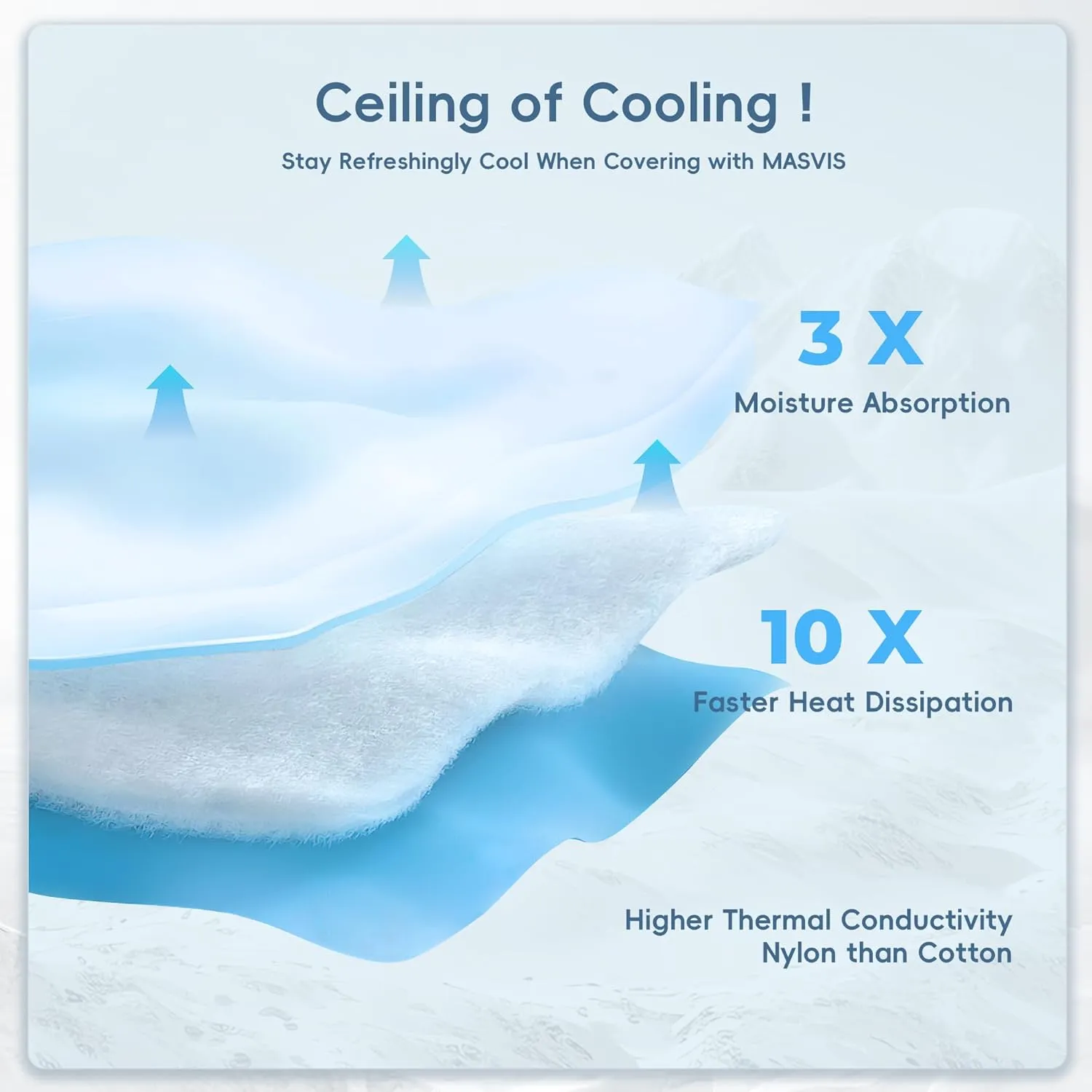 MASVIS Cooling Comforter Twin Size - Pink Lightweight Summer Cooling Blanket for Hot Sleepers Night Sweats, Double-Sided Cool Touch Soft Breathable Comforters, Q-Max 0.4 Cold Tech Ice Blanket 68"x90"
