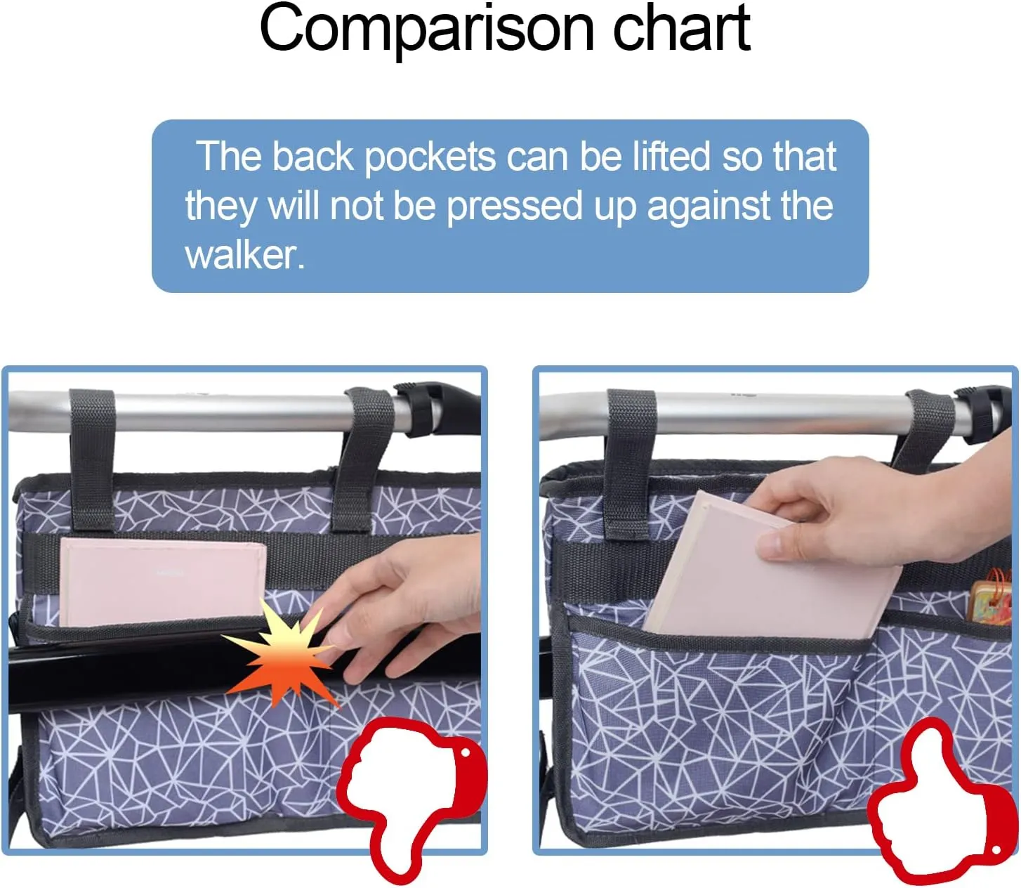 MDSTOP Walker Bag Organizer, Hanging Storage Bag, Waterproof Accessory Tote Caddy, Universal Fits for Scooters or Rollators (Purple Grey, 16.5" x 9")