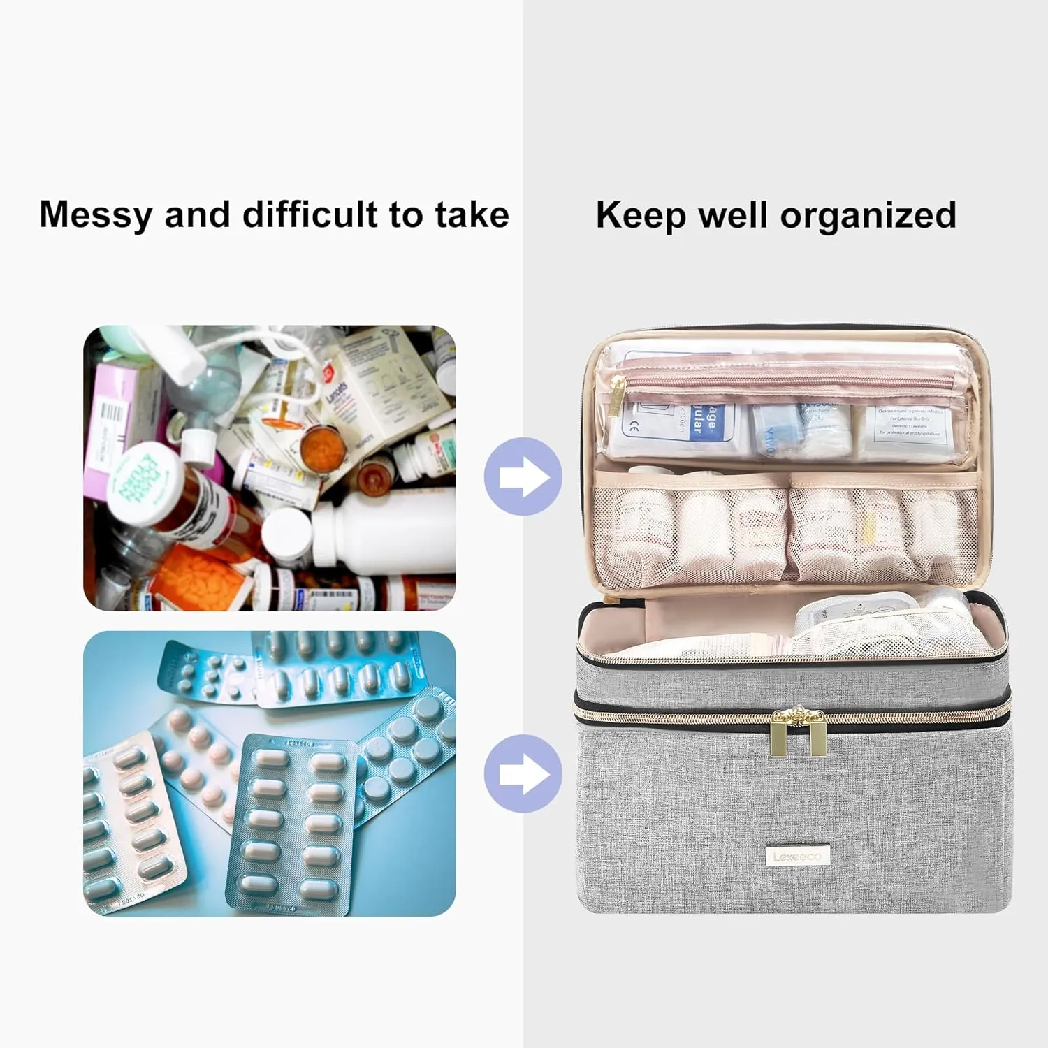 Medicine Storage Bag Pill Bottle Organizer with Portable Small Pouch Travel Medication Bottle Organizer for Emergency Home First Aid Box Kit (Gray)
