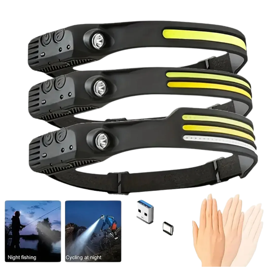 Multi-Functional Induction Headlamp