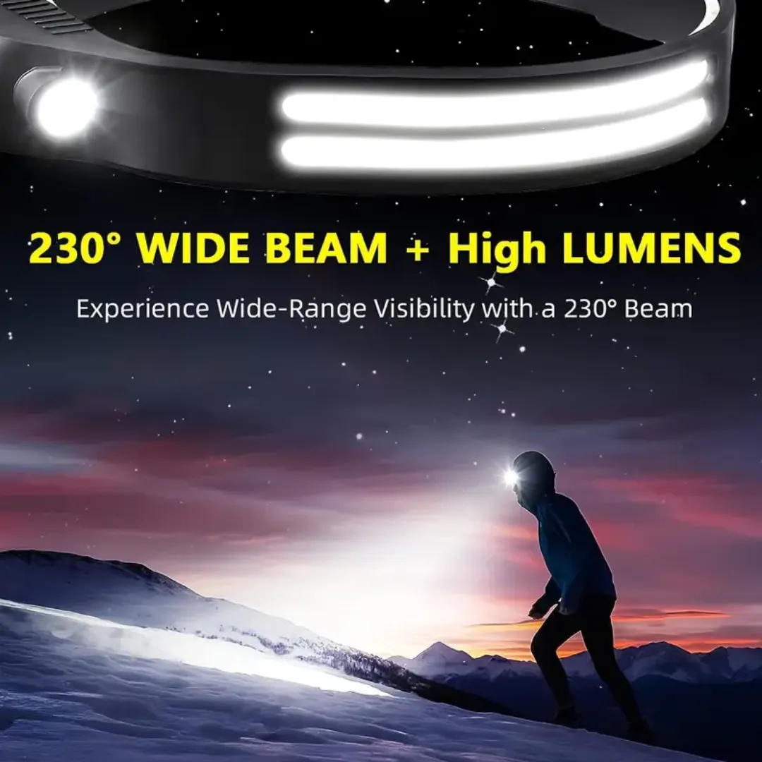 Multi-Functional Induction Headlamp