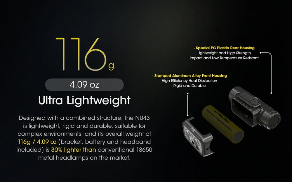 NITECORE NU43 1400 lumens Lightweight USB-C Rechargeable Headlamp