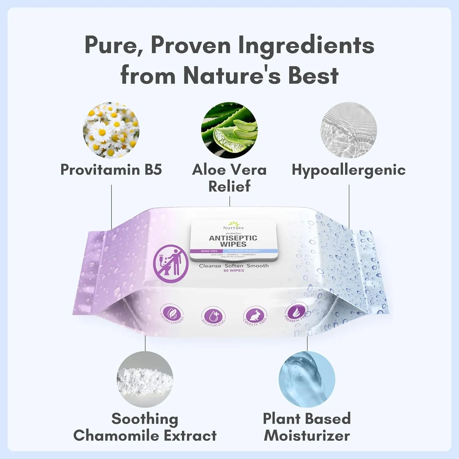 Nurture XL Antibacterial Body & Hand Wipes | Alcohol-Free Antiseptic Wet Sanitizer Towelettes for Germ Removal, Disinfecting Skin, Sanitizing Hands |Cleaning Cloths | Adults & Baby | Thick & Strong