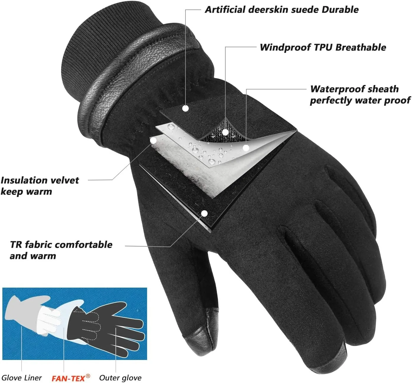 OZERO Waterproof Winter Gloves for Men Women - Touchscreen Anti-slip Heated Glove Thermal Gifts for Dad