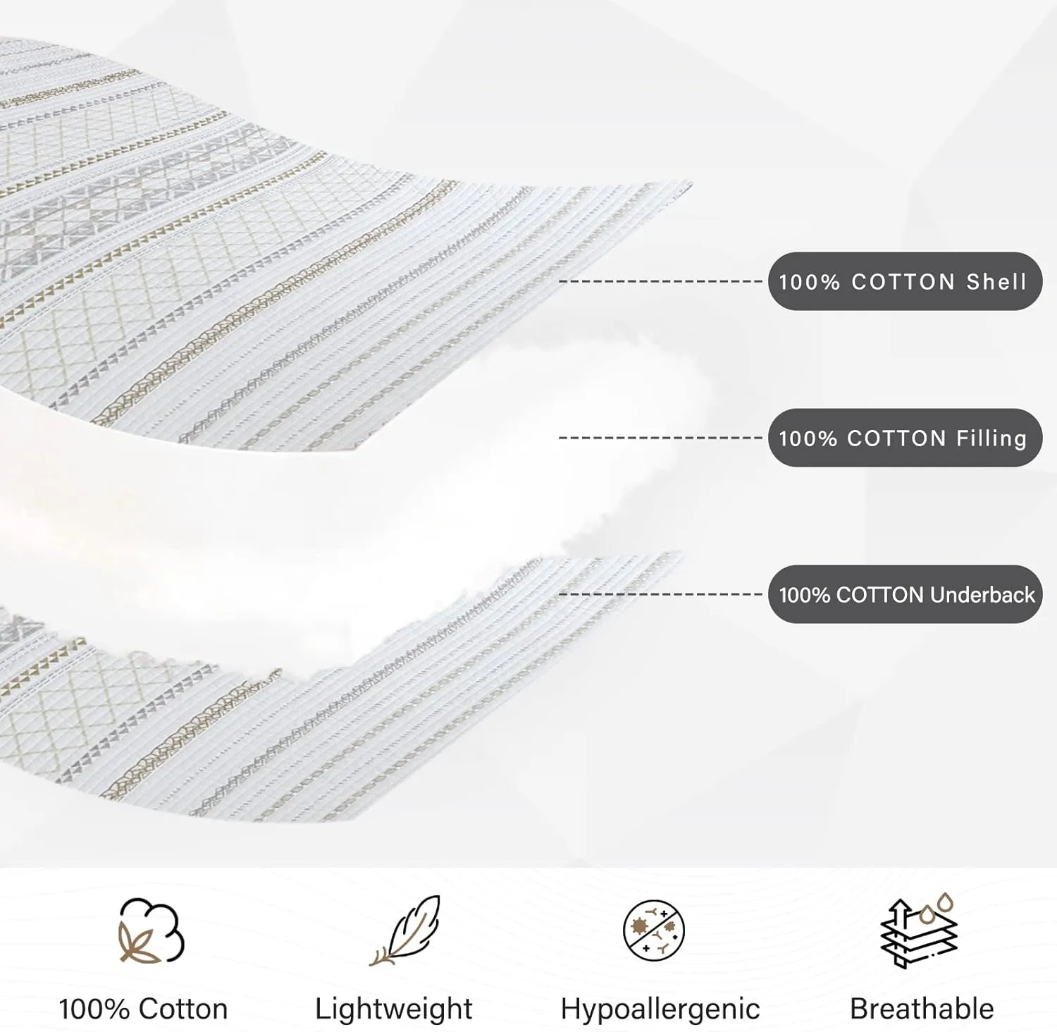 PERHOM 100% Cotton Quilt Queen Size - 3 Pieces Boho Striped Lightweight Soft Breathable Beige Gray White Bedding Set with 2 Shams, Bohemian Pattern Printed Bedspread/Coverlet/Comforter for All Season