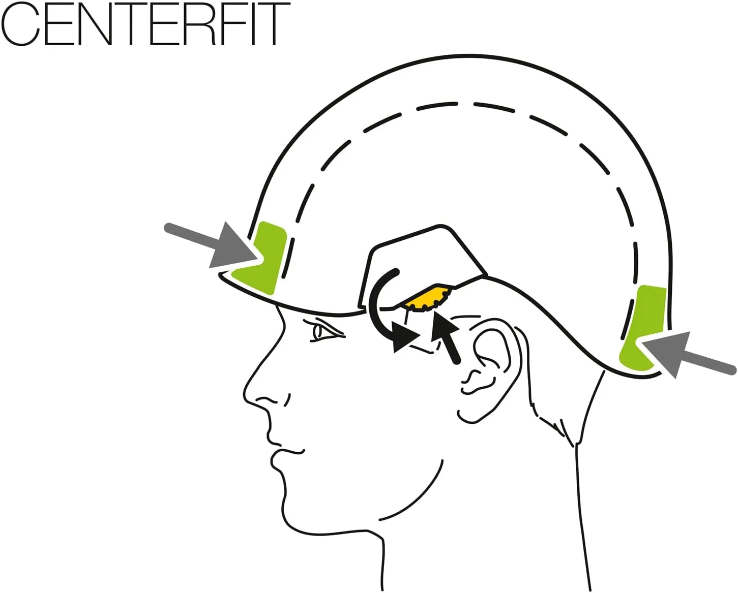 PETZL, Strato Helmet