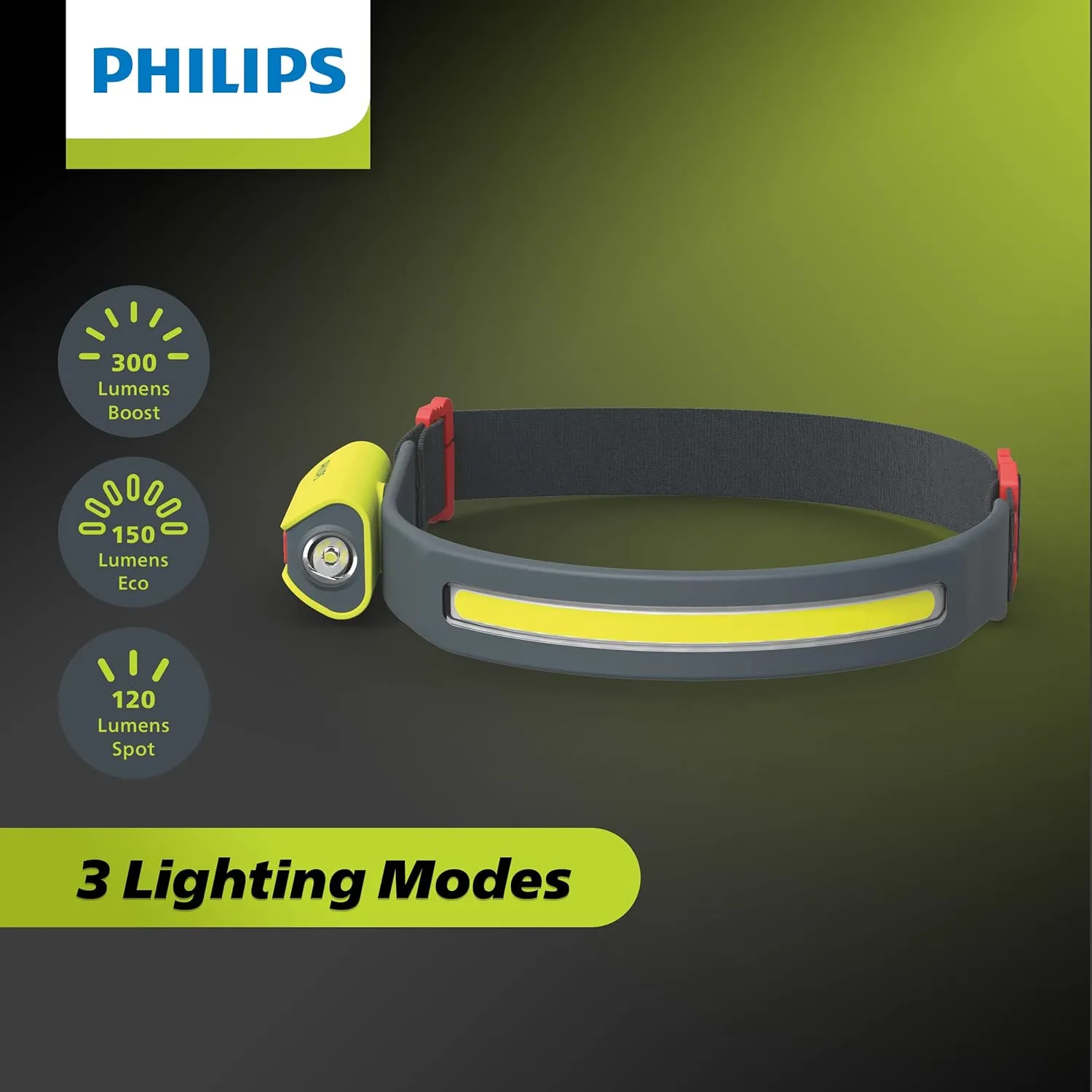 Philips Xperion 6000 LED Headlamp Work Light, 300 Lumen Professional Flashlight with Diffused Flood Light and Rotatable Spotlight for Mechanics, Running, Camping | X60HEADX1