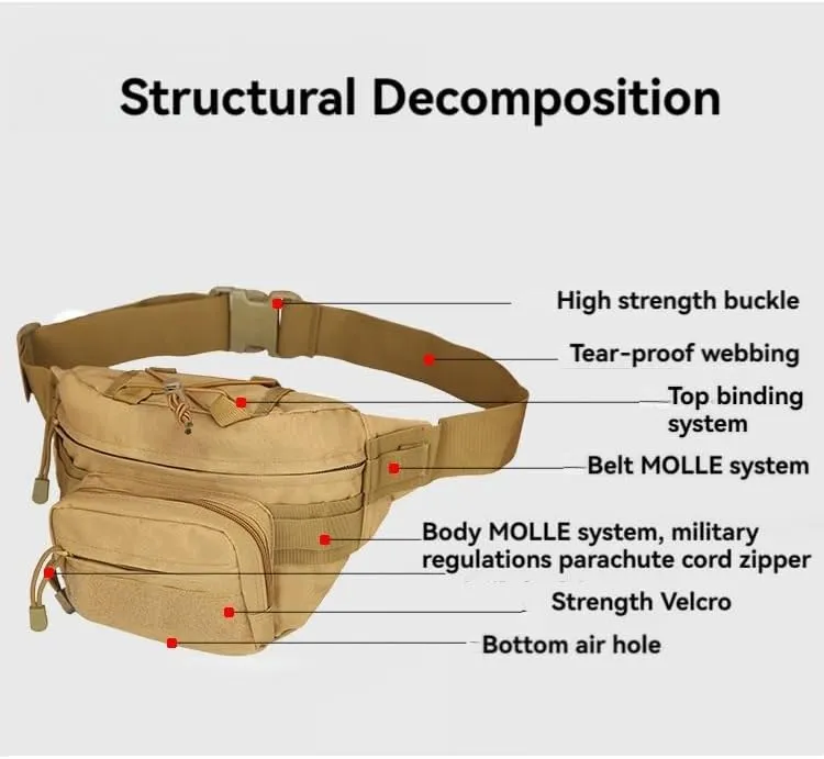 Portable Outdoor Fishing Accessories Kit Riding Waist Bag Mountaineering Adjustable Strap Fanny Pack Running Sports Fit Belt Bag (CP Camouflage)