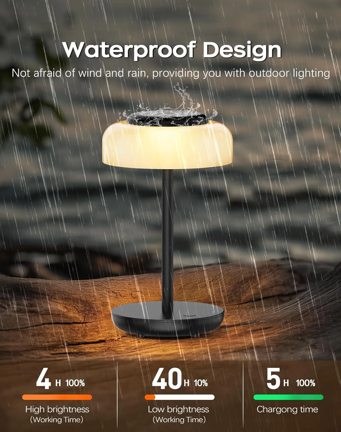 QiMH Battery Operated LED Table Lamp, 5000mAh Rechargeable Cordless Lamp, Stepless Dimmable Touch Control, Small Waterproof Desk Night Light for Living Room, Bedroom, Outdoor Bar (Black)