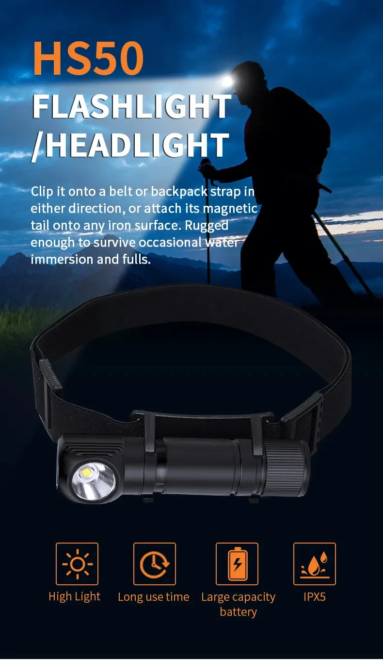 Rechargeable 1000lm LED Headlamp USB-C Magnetic Tail Work Camp Light 3400mAh