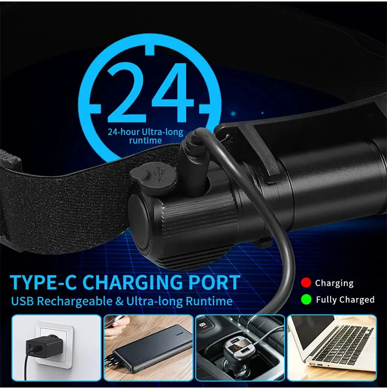 Rechargeable 1000lm LED Headlamp USB-C Magnetic Tail Work Camp Light 3400mAh