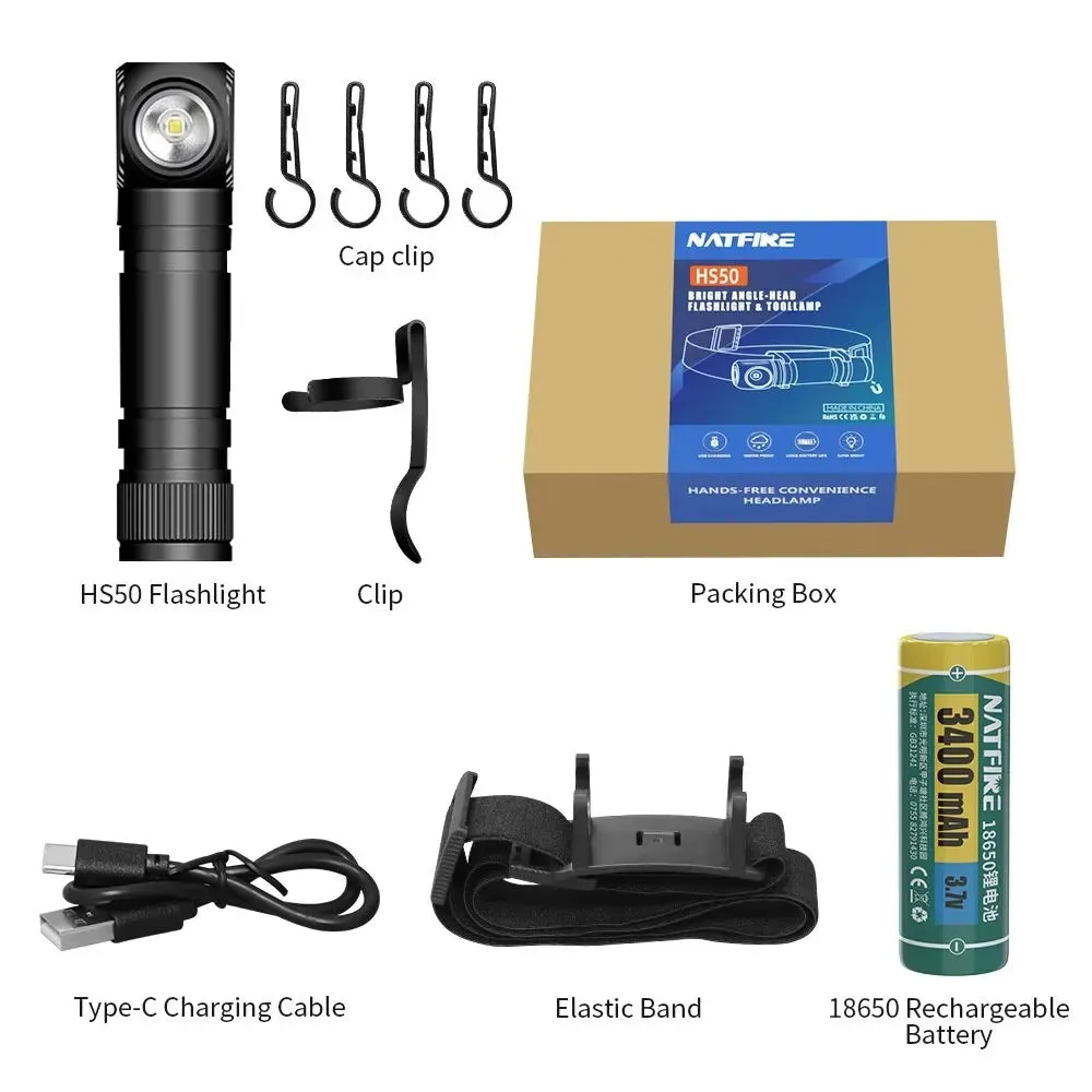 Rechargeable 1000lm LED Headlamp USB-C Magnetic Tail Work Camp Light 3400mAh
