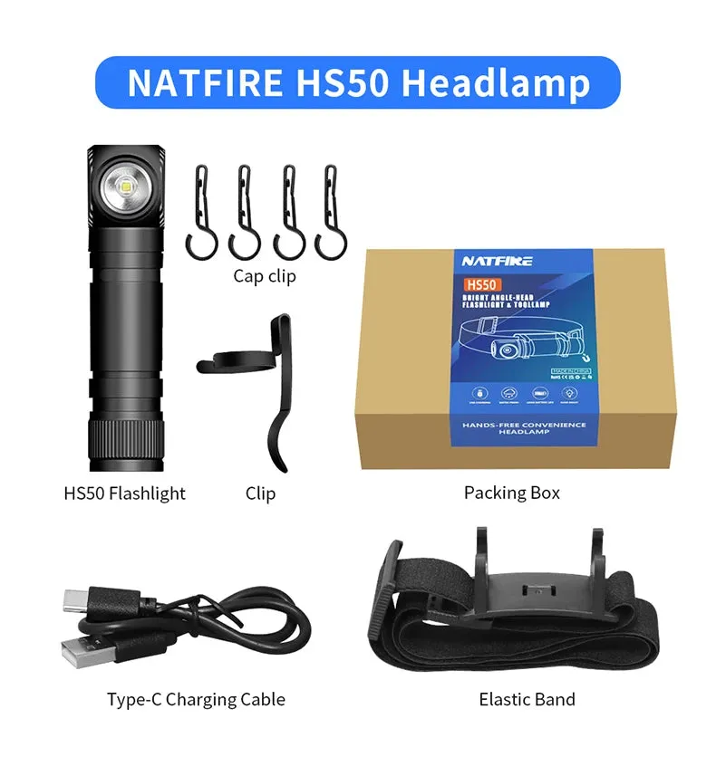 Rechargeable 1000lm LED Headlamp USB-C Magnetic Tail Work Camp Light 3400mAh