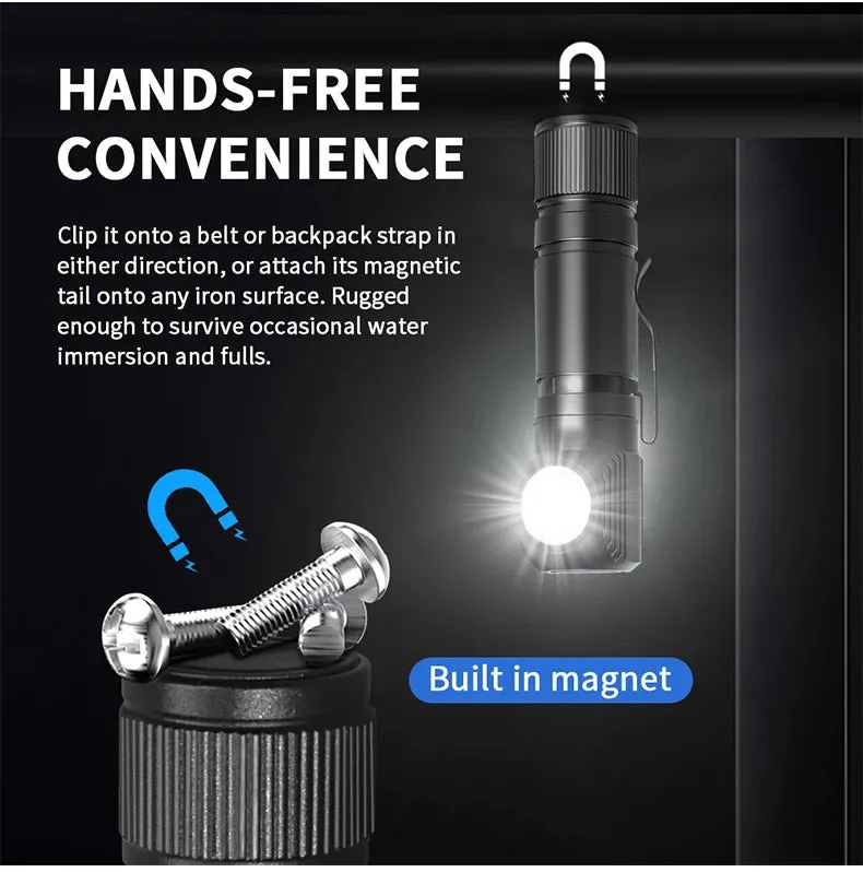 Rechargeable 1000lm LED Headlamp USB-C Magnetic Tail Work Camp Light 3400mAh