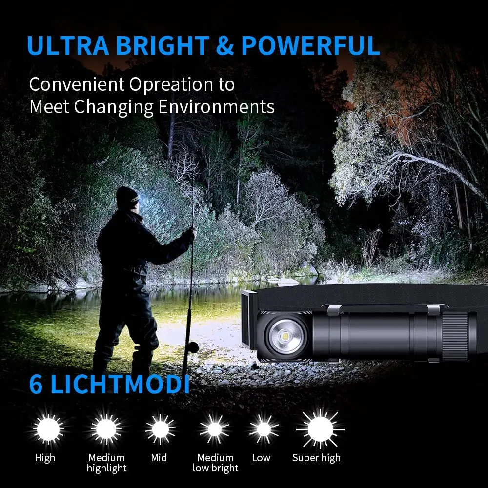 Rechargeable 1000lm LED Headlamp USB-C Magnetic Tail Work Camp Light 3400mAh