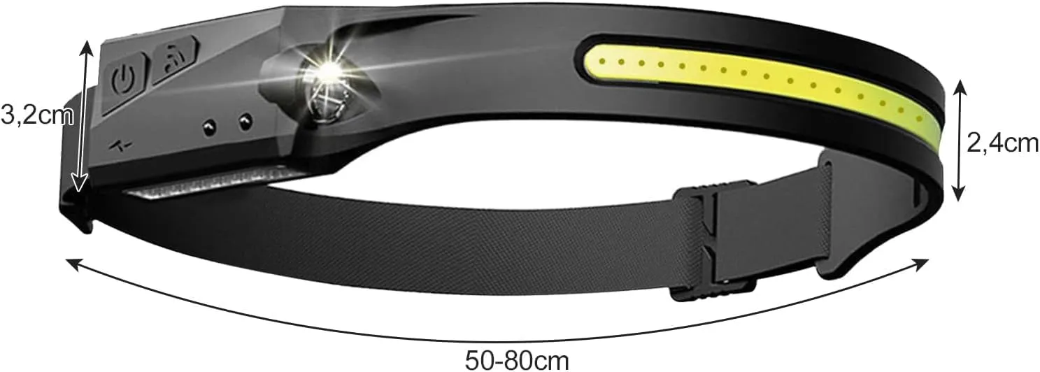 Rechargeable Headlamp (2-pack) - Powerful 230° Wide Beam LED Head Lamp with Motion Sensor for Adults | Essential Camping Gear, Headlight Flashlight for Hiking, Running, Repairing, Fishing, Cycling