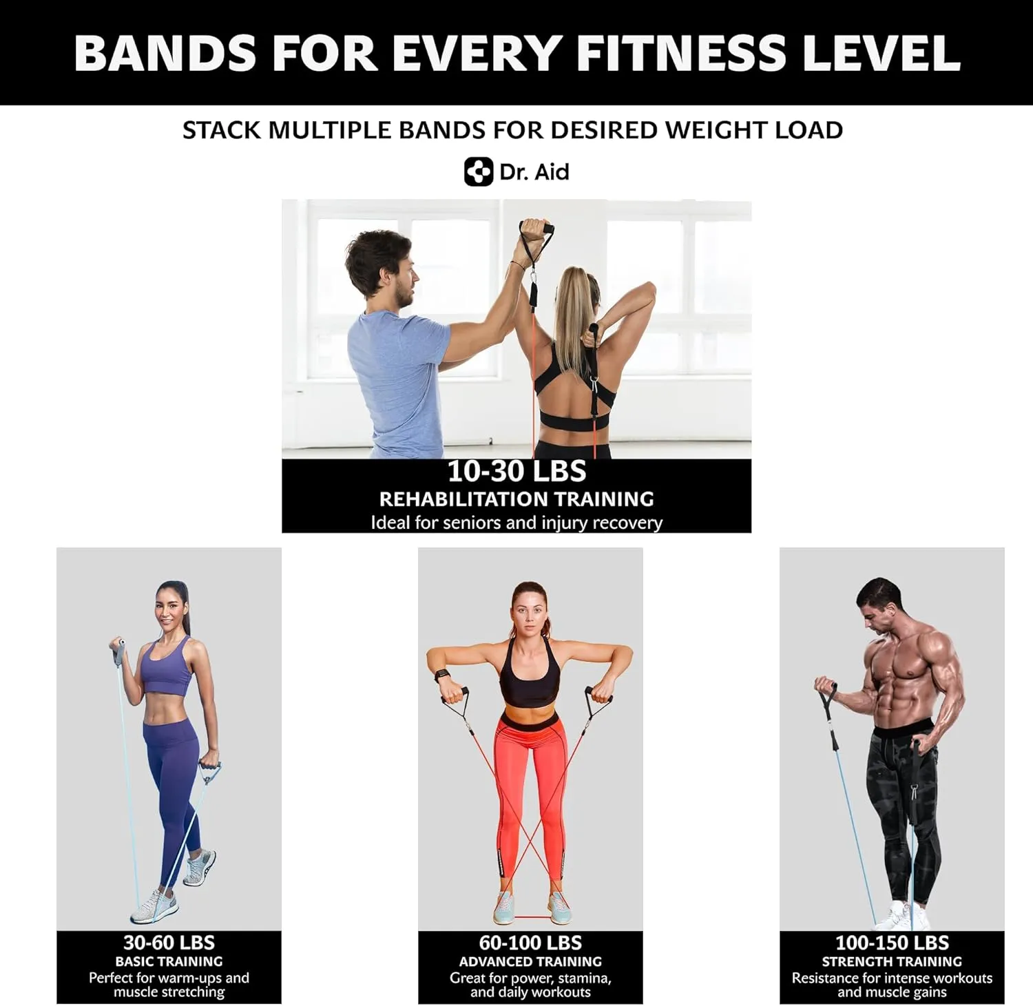 Resistance Bands Set – 5 Stackable Workout Bands with Handles, Pure Latex, High Elasticity & Tear Resistant – Smell-Free Full-Body Exercise Bands for Rehab, Basic Training & Strength Workouts