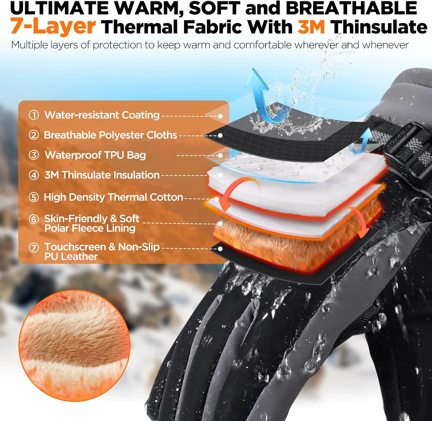 rivmount Winter Gloves Women Men, Thermal Ski Gloves for Cold Weather with Warm, Waterproof, Touchscreen for Running, Skiing
