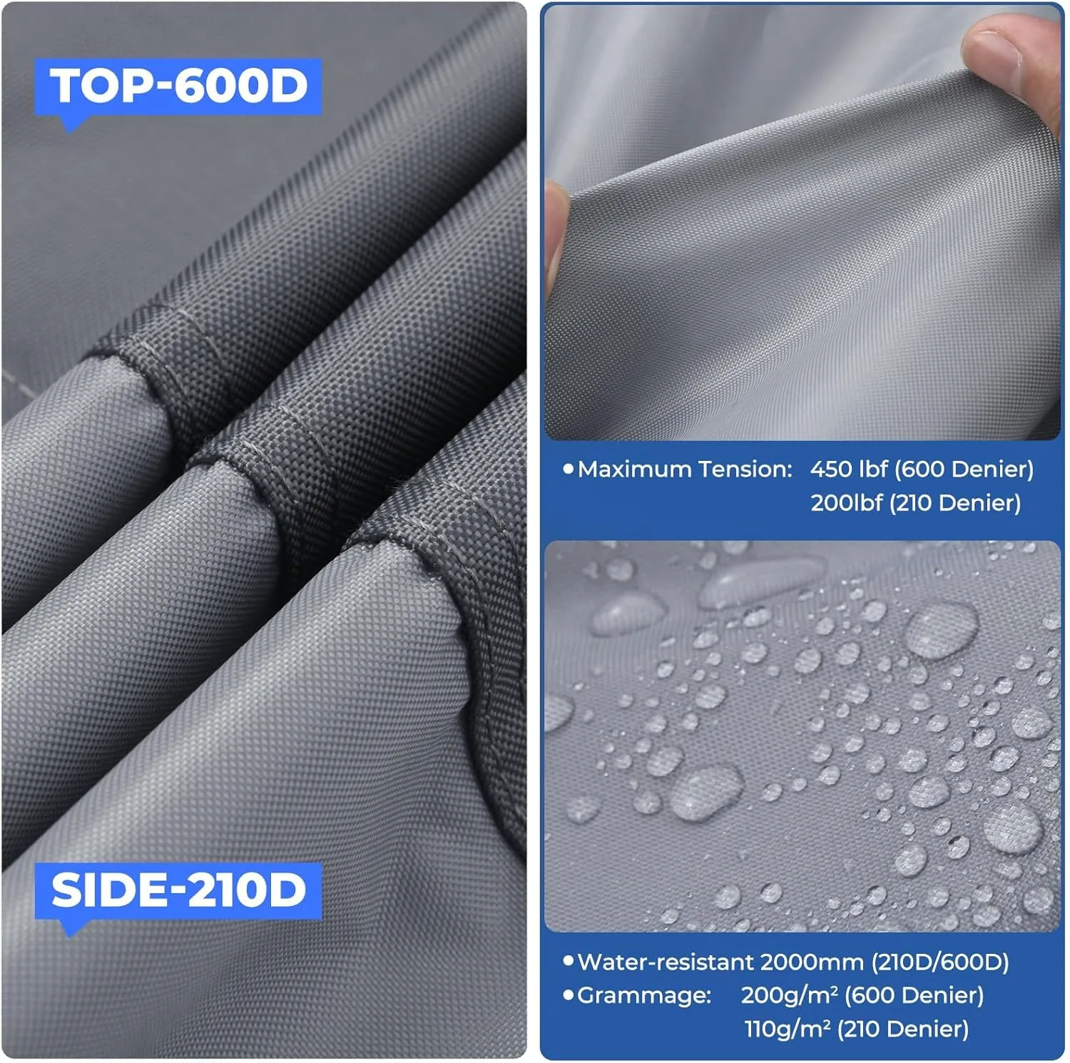 RVMasking Waterproof RV Cover, True 600D Top Travel Trailer Cover for 26'1"-28'6", Rip-Stop Windproof with 4 Tire Cover & Tongue Jack Cover, Neutral Gray