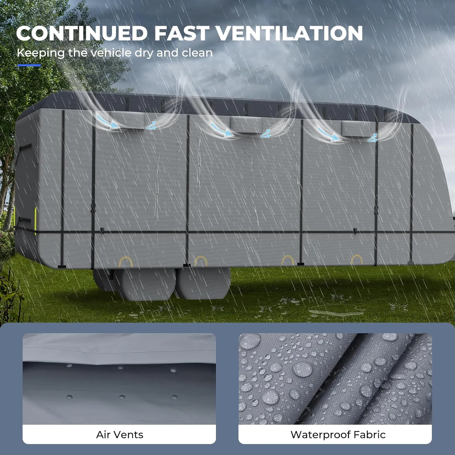 RVMasking Waterproof RV Cover, True 600D Top Travel Trailer Cover for 26'1"-28'6", Rip-Stop Windproof with 4 Tire Cover & Tongue Jack Cover, Neutral Gray