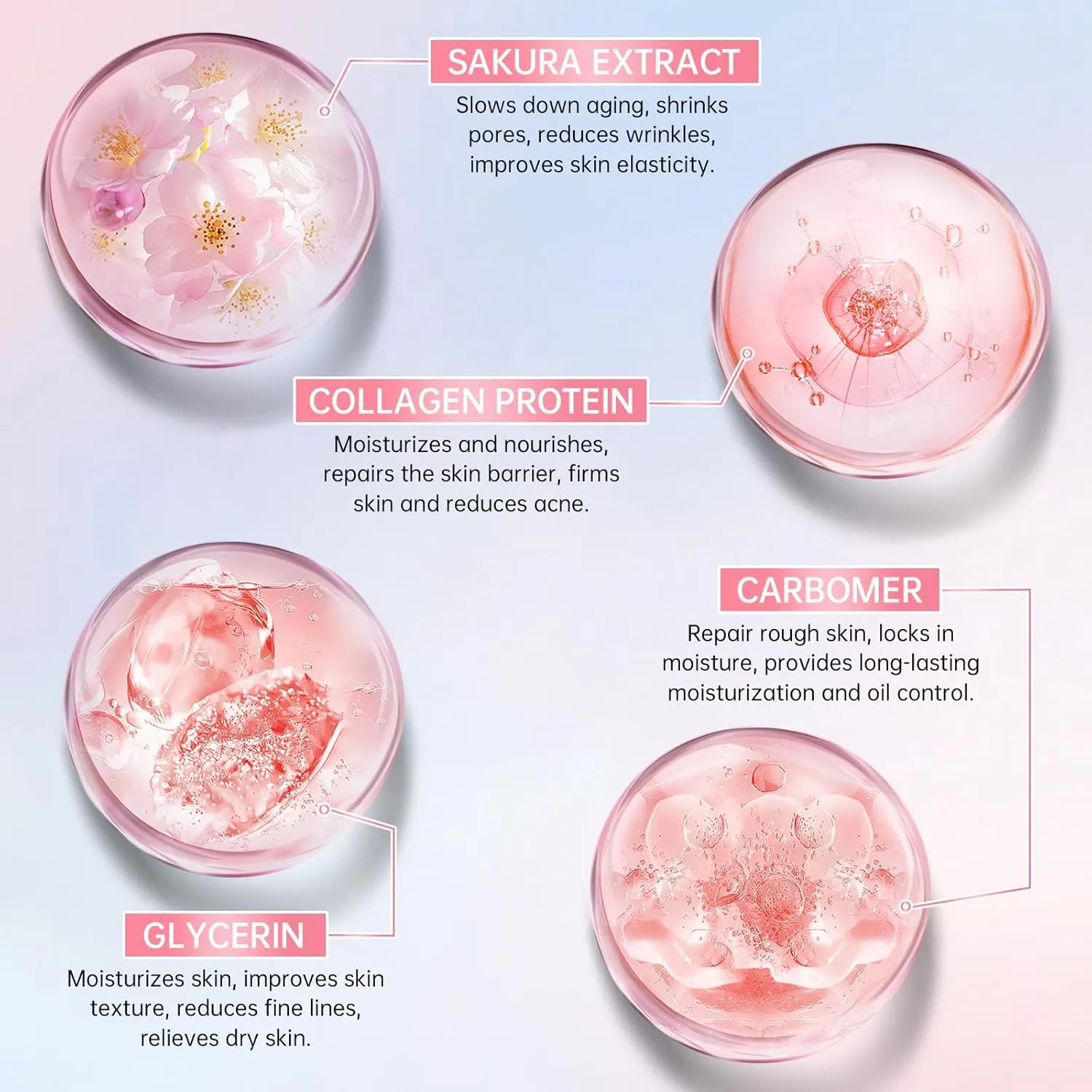 Sakura Skin Care Set for Teen Girls, 10-In-1 Travel Skin Care Kits with Collagen, Hydrates & Soothes, Cherry Blossom Skincare Gift Set for Teens & Women, Moisturize & Repair Skin, Daily Skin Care