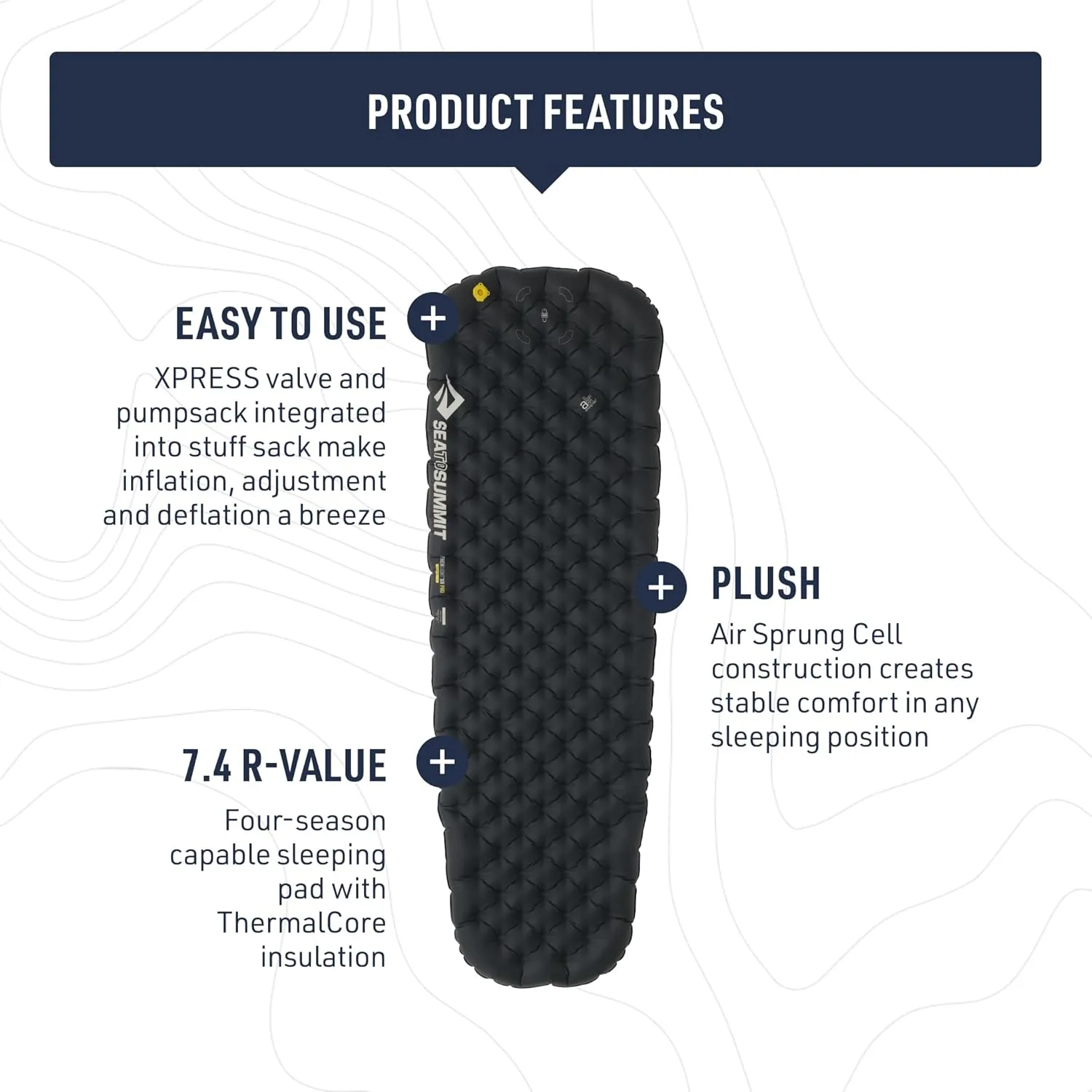 Sea to Summit Ether Light XR Pro Insulated Sleeping Pad, Tapered - Large (78 x 25 x 4 inches)