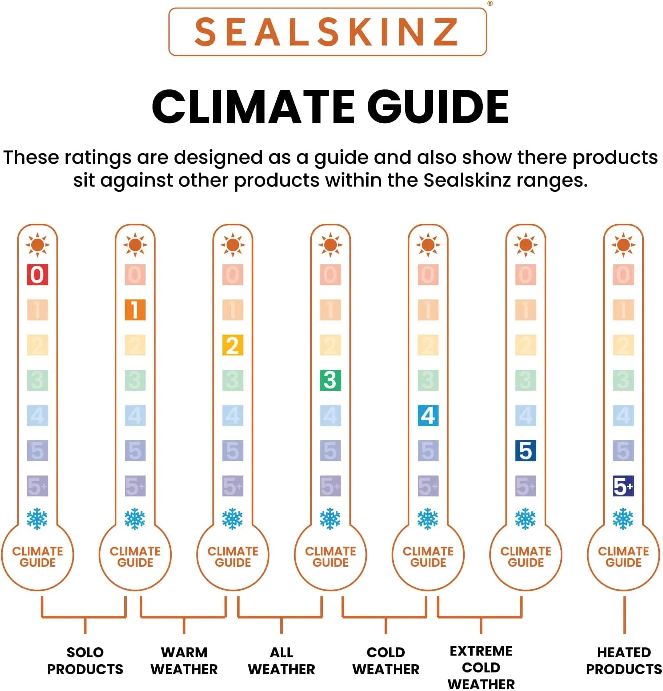 SEALSKINZ Unisex Trunch Waterproof All Weather Cycle Cap