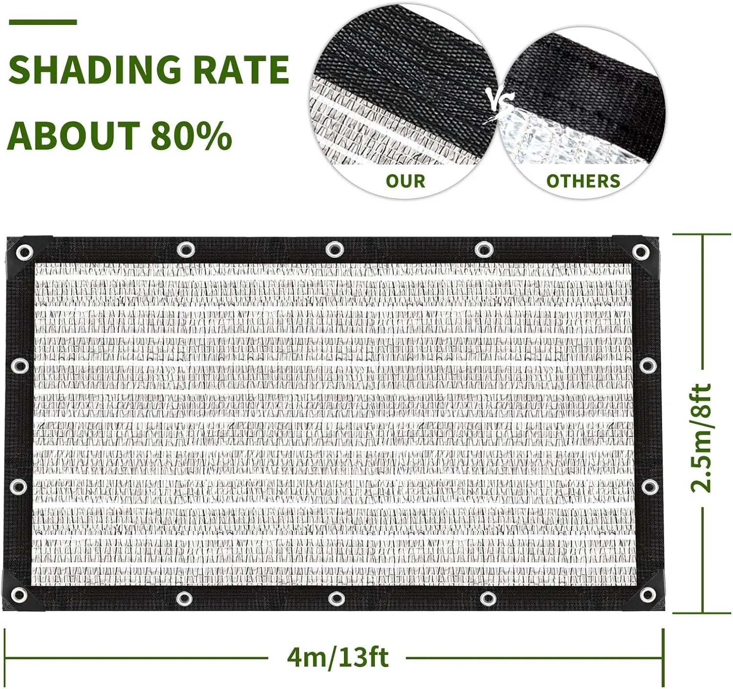 Shade Cloth-Thickened and Encrypted 80% Aluminum Shade Cloth for Greenhouse Balcony Garden,Outdoor Pergola,Lawn,Cars.Easy Hanging with Edges and Holes,Silver Heat Reflective Tarp