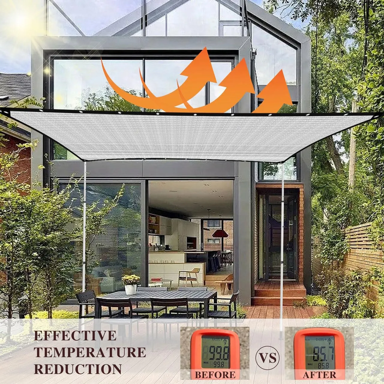 Shade Cloth-Thickened and Encrypted 80% Aluminum Shade Cloth for Greenhouse Balcony Garden,Outdoor Pergola,Lawn,Cars.Easy Hanging with Edges and Holes,Silver Heat Reflective Tarp