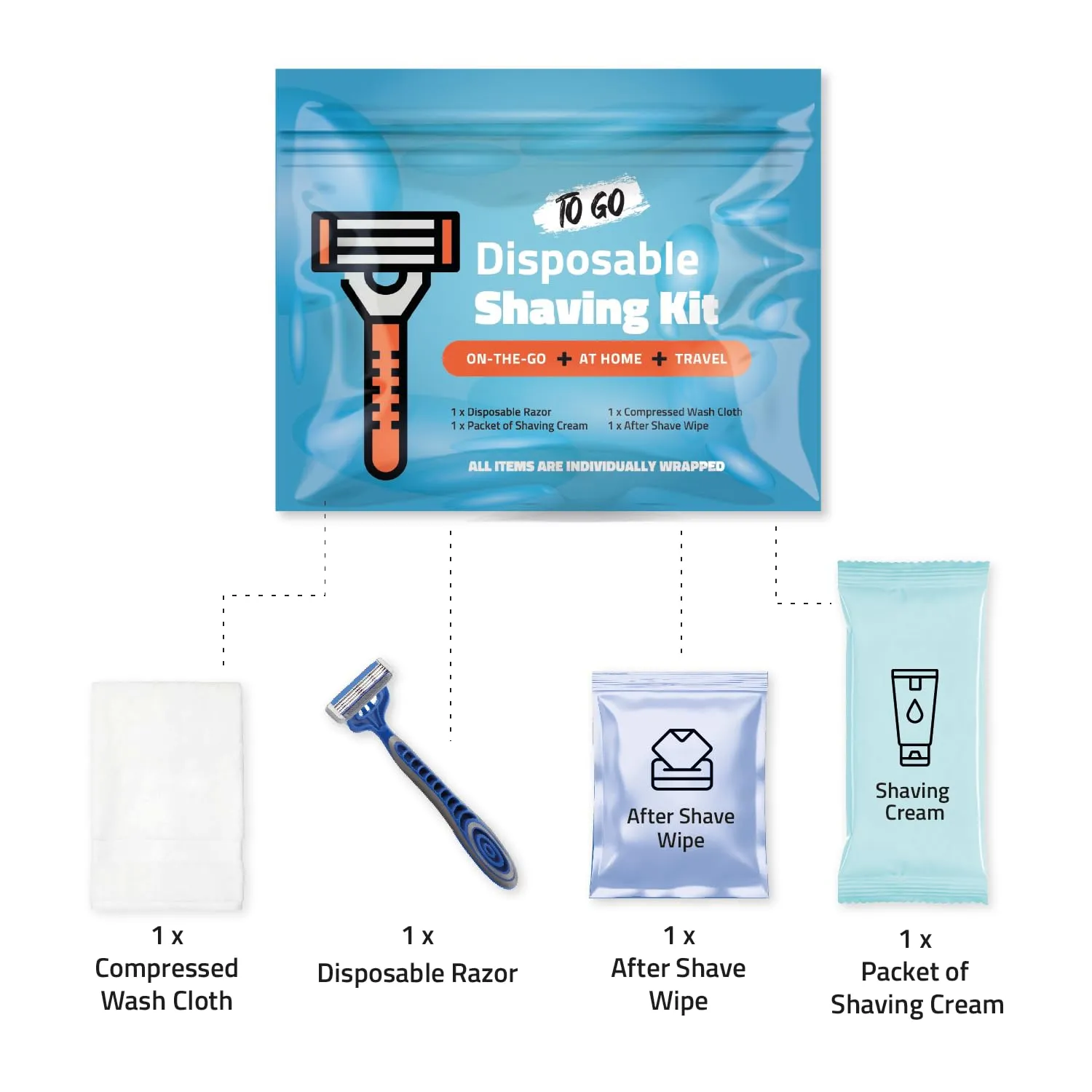 Shaving Kit with Razor, Shaving Cream, Washcloth & Aftershave Wipe – Men’s Travel Shave Set for Hotels, Shelters & Outreach – Disposable Grooming Pack (Blue) (100)