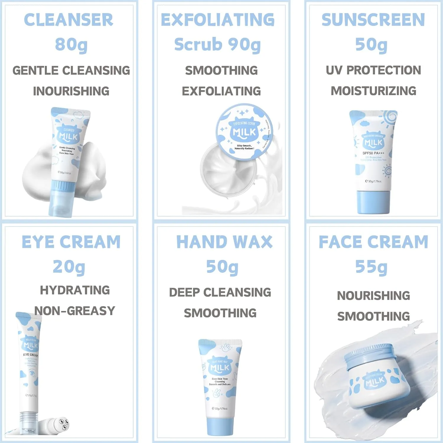 Skin Care Kit Milk Girls Gifts - Teen Skin Care Set - Skin Care Routine Kit for Women - with Hand Wax,Sunscreen,Face & Eye Cream,Exfoliating Scrub,Skin Care Bag - Mothers Day Gifts (7PCS, Milk)