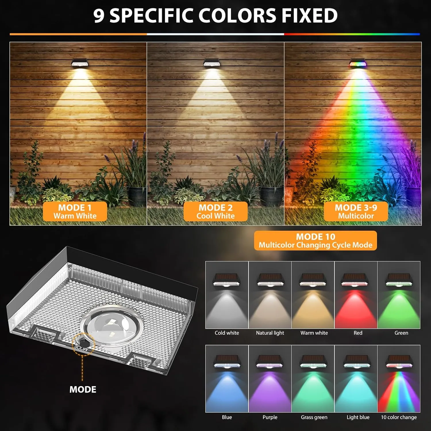 Solar Fence Lights,Warm White & Cool White & RGB 7Colors ＆ Color Changing Mode IP65 Waterproof Solar Lights Outdoor for Deck/Patio/Backyard/Wall/Pool/Fence/Railing/Step(12Pack)