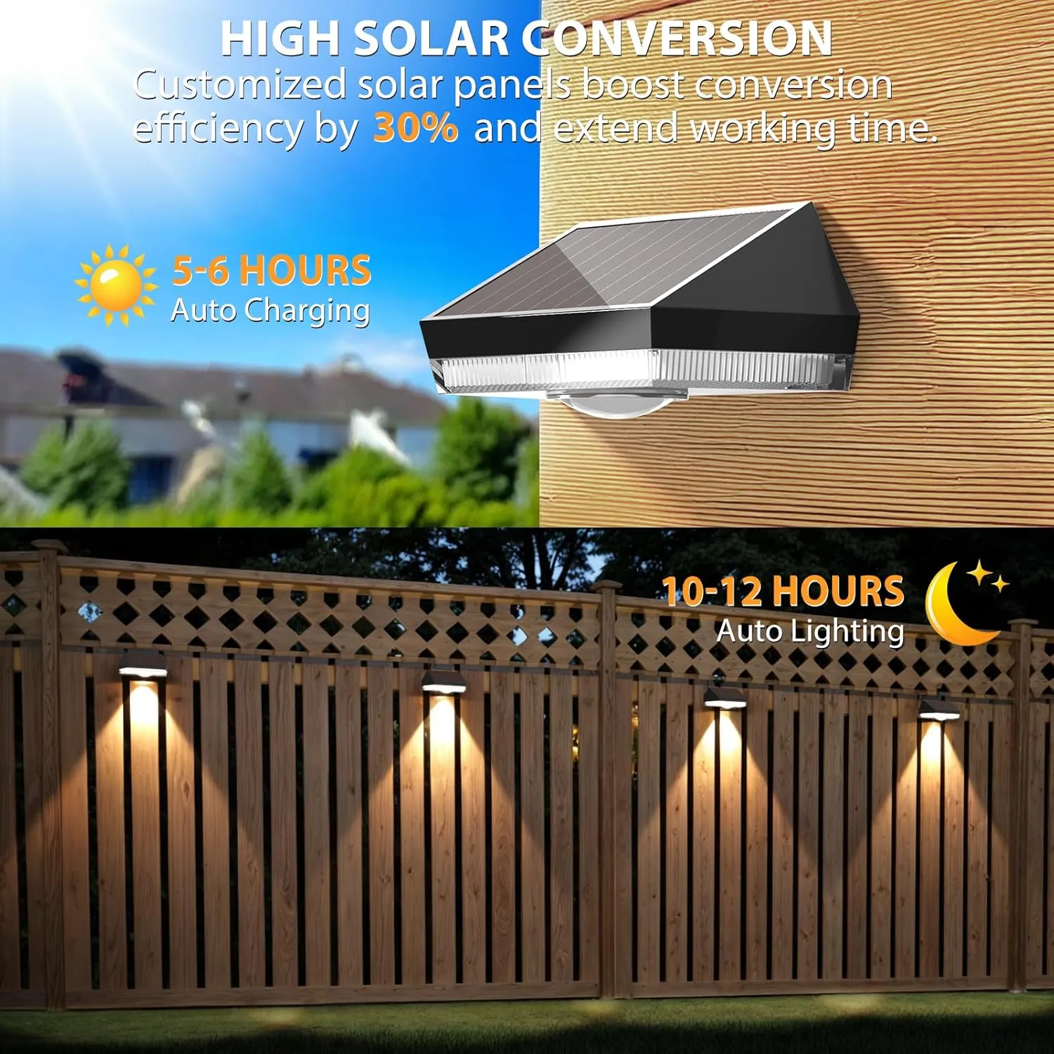 Solar Fence Lights,Warm White & Cool White & RGB 7Colors ＆ Color Changing Mode IP65 Waterproof Solar Lights Outdoor for Deck/Patio/Backyard/Wall/Pool/Fence/Railing/Step(12Pack)